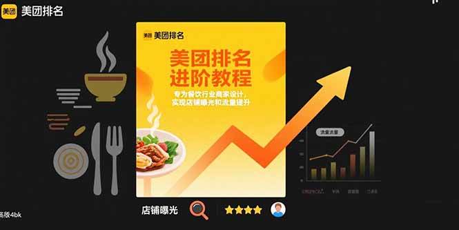 (7.31)美团排名进阶教程：专为餐饮行业商家设计，实现店铺曝光和流量提升